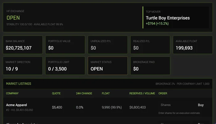 HackerForever stock-market interface with exchange status and fictional company listings.